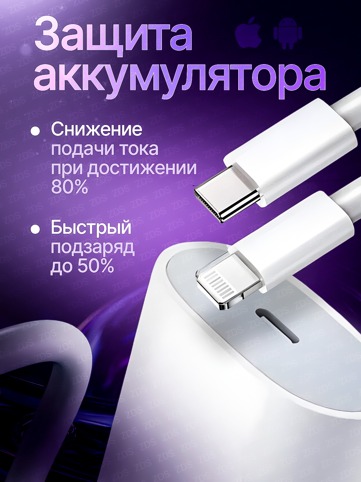 Быстрая зарядка 25W для iPhone и Android с 2 кабелями