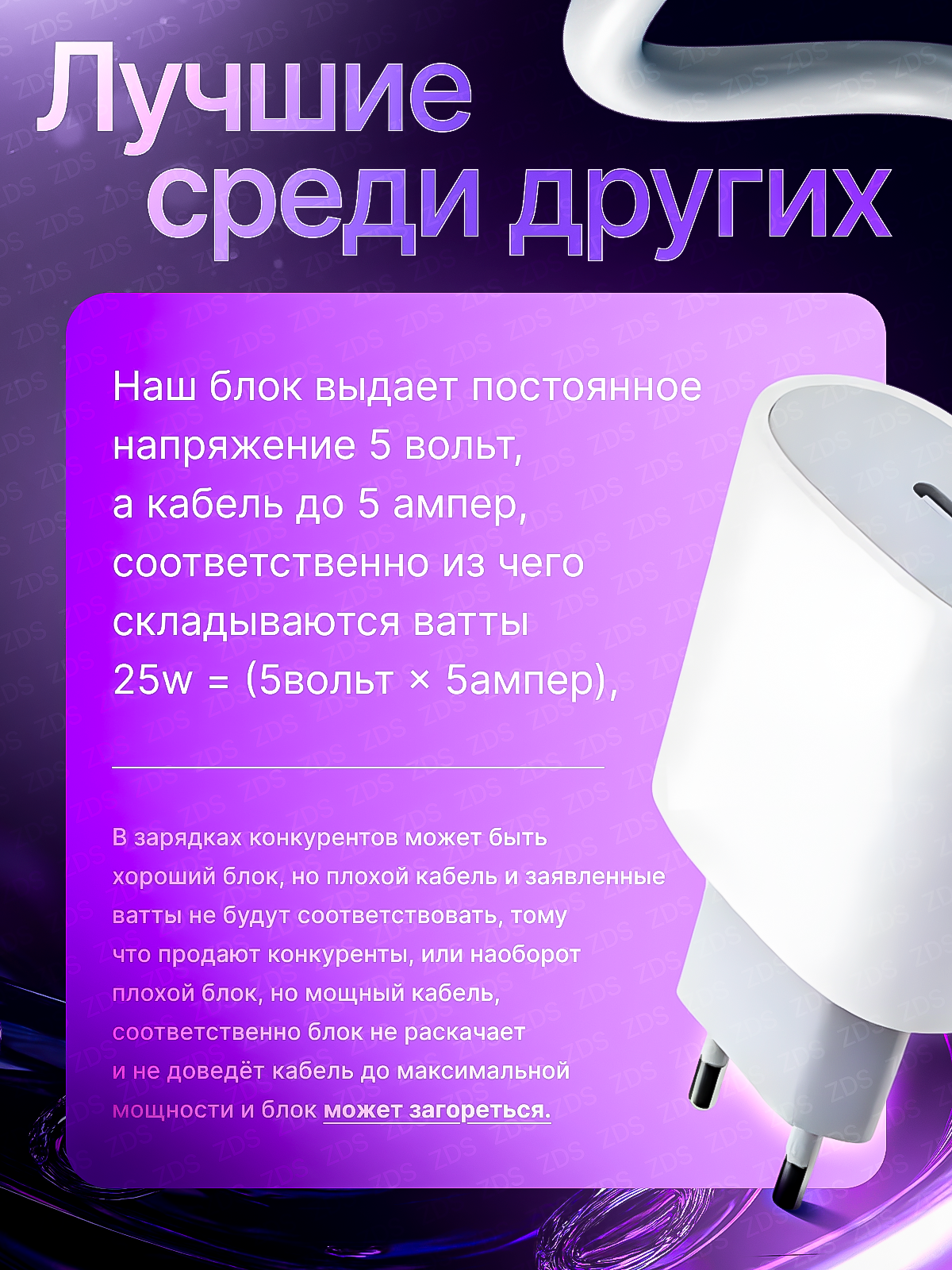 Быстрая зарядка 25W для iPhone и Android с 2 кабелями