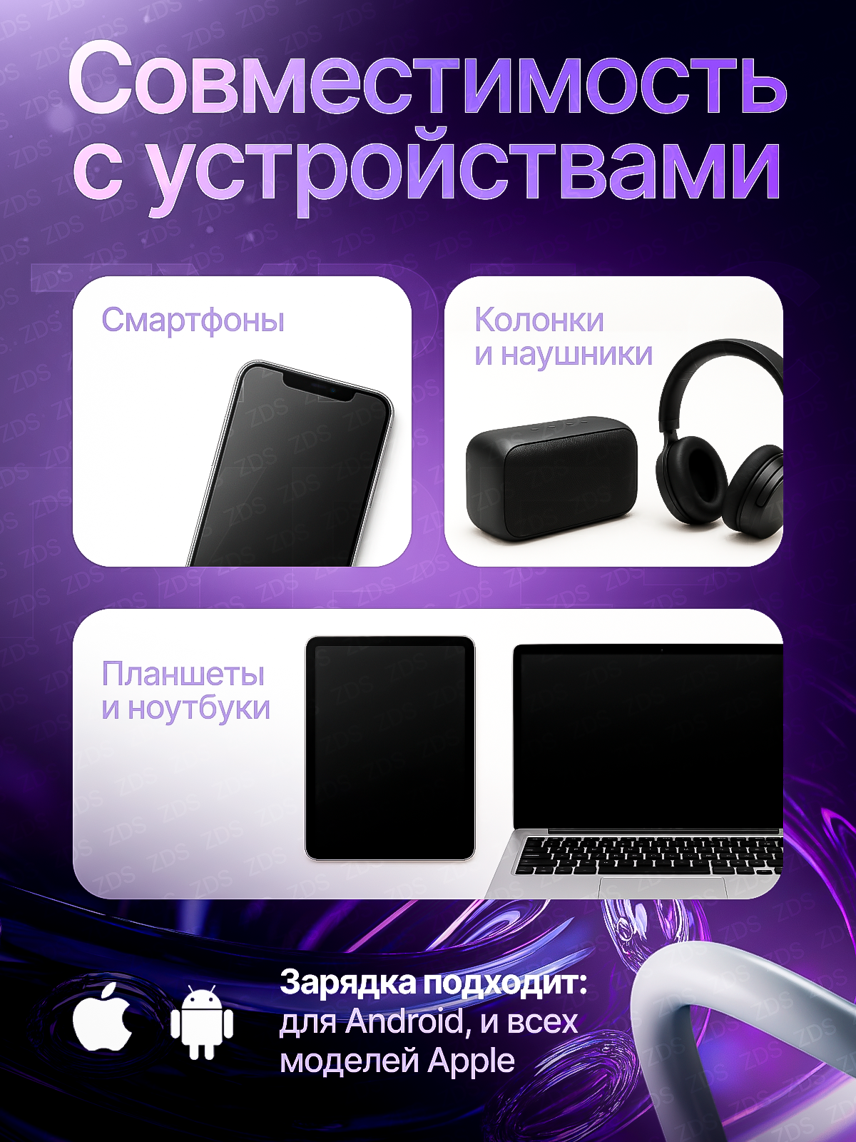 Быстрая зарядка 25W для iPhone и Android с 2 кабелями