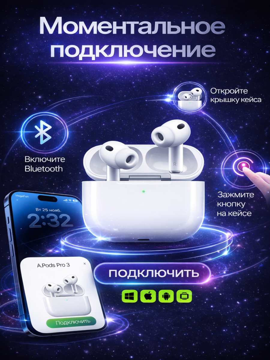 Наушники беспроводные AirPro 3 Bluetooth для iPhone Android